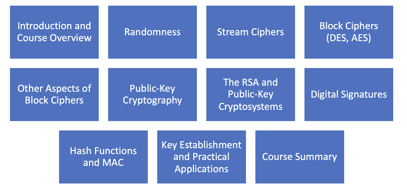 Screenshot 2023-10-08 at 12.17.02